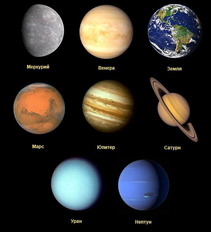 § 2. Земля — планета Солнечной системы. География 6 класс Герасимова