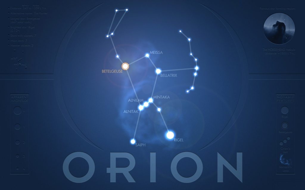 an introduction to the many legends of orion a beautiful hunter Legends of the night sky: orion educator’s guide copyright©2003, audio visual imagineering, inc 3 introduction it is our belief that “legends of the night sky: orion” is the best multi-grade (k – 8), multi-disciplinary. an introduction to the many legends of orion a beautiful hunter Legends of the night sky: orion educator’s guide copyright©2003, audio visual imagineering, inc 3 introduction it is our belief that “legends of the night sky: orion” is the best multi-grade (k – 8), multi-disciplinary.