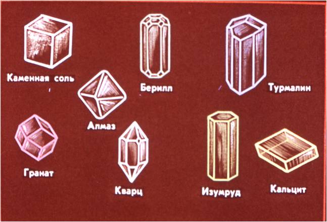 Виды природных камней: фото с названиями и описанием, классификация и разновидности минералов