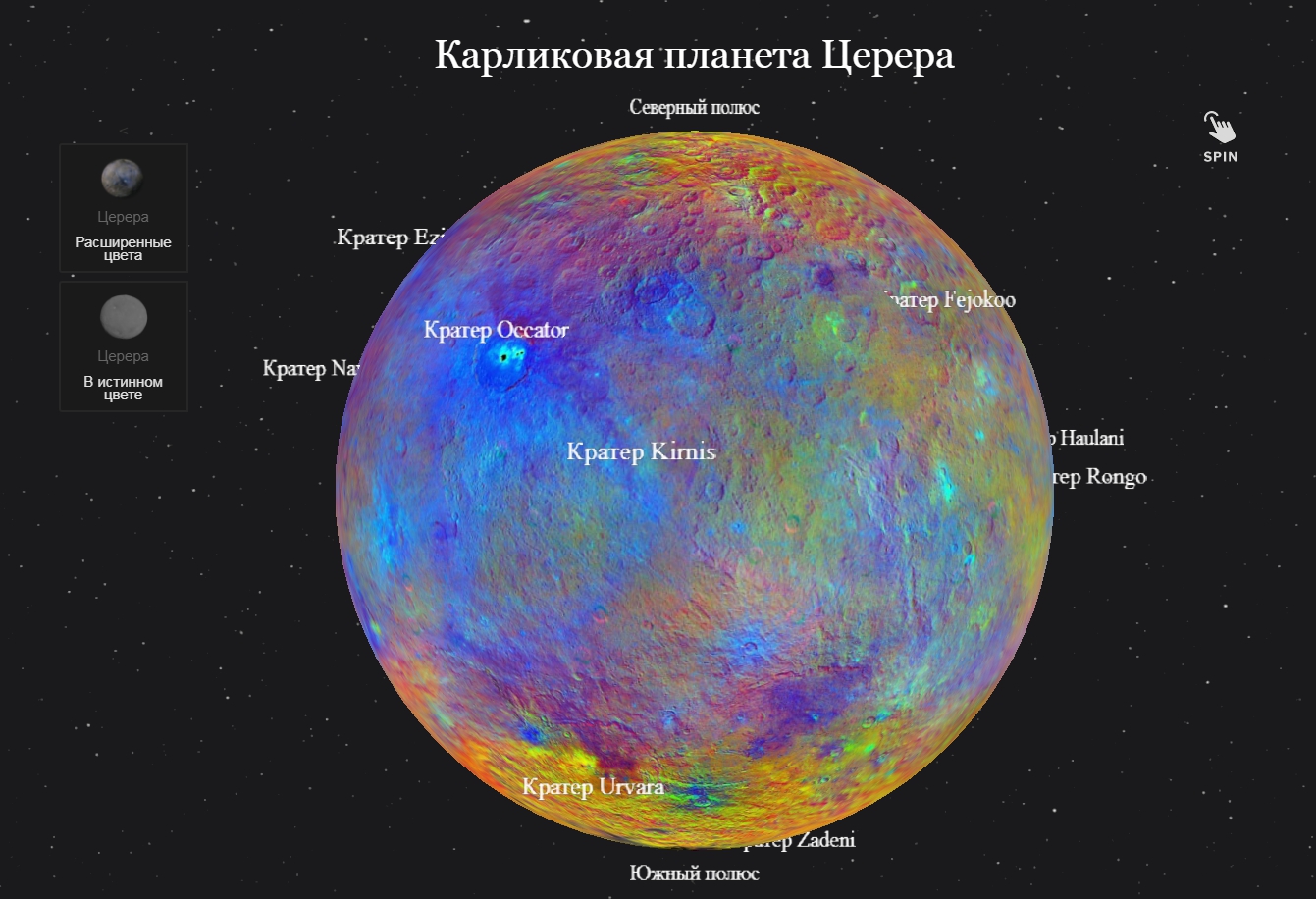 Карликовая планета церера презентация