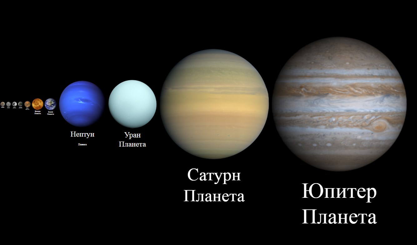 Какая планета самая большая по размерам