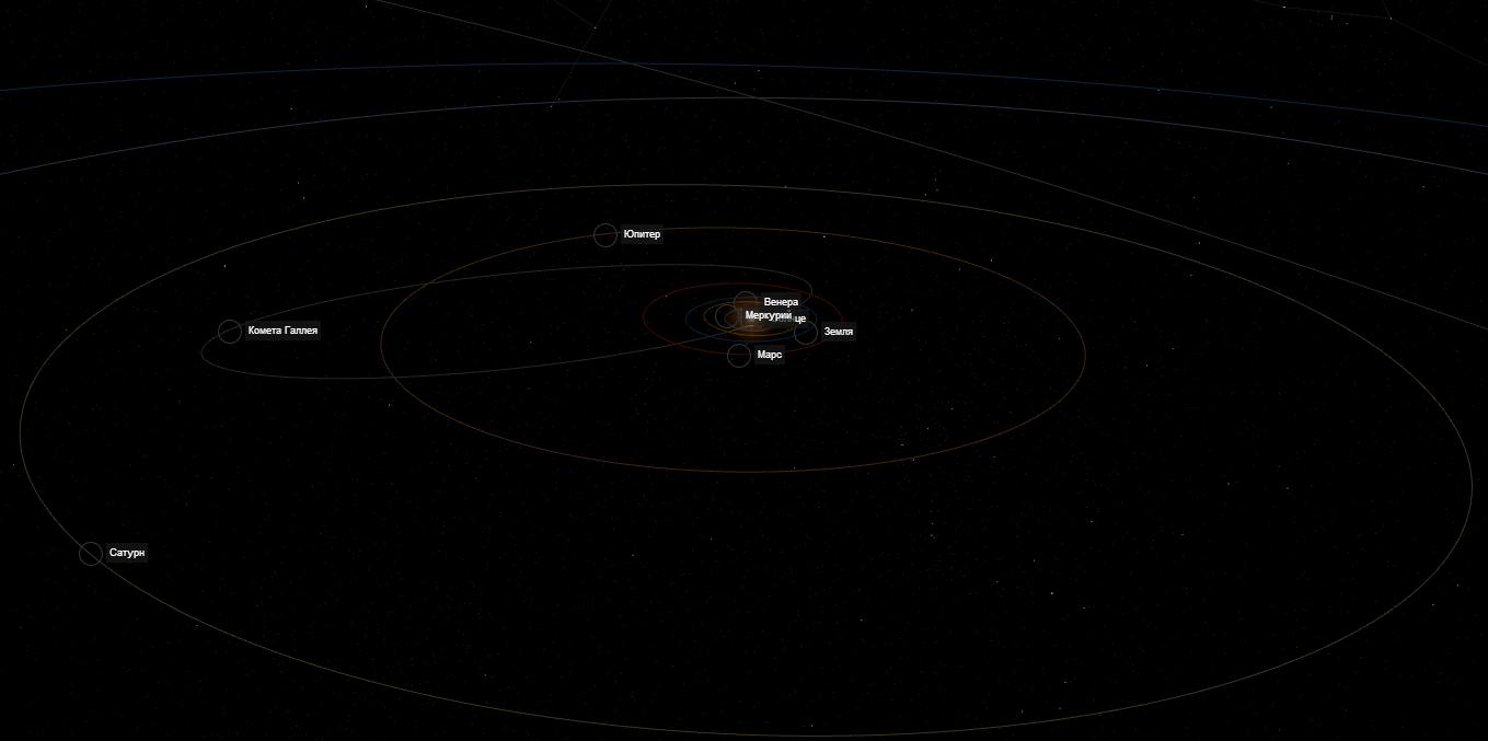 Симулятор Солнечной системы
