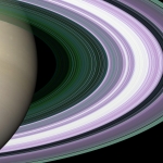 Сатурн, цвета исскуственные