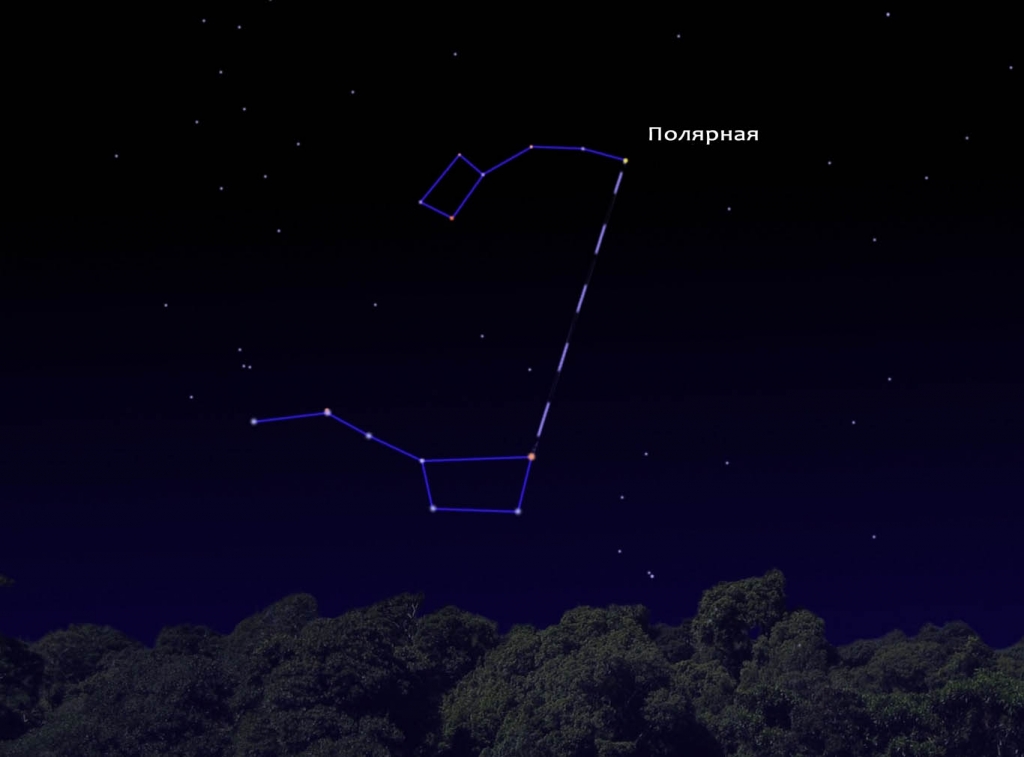 Как найти полярную звезду фото