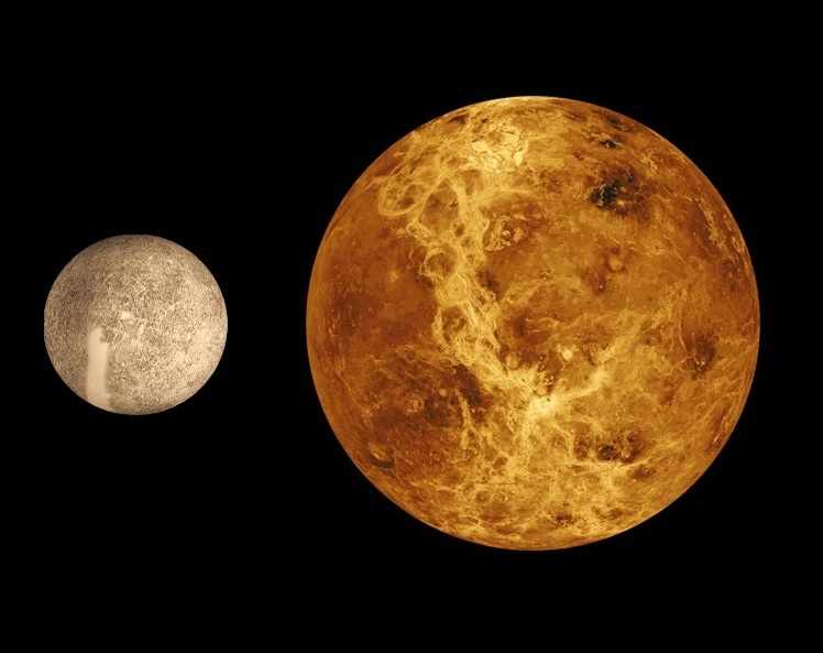 Венера и Меркурий
