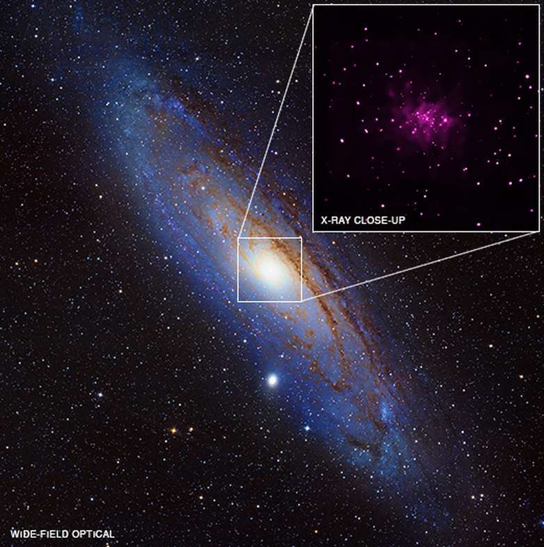 Комбинированный снимок галактики Андромеды