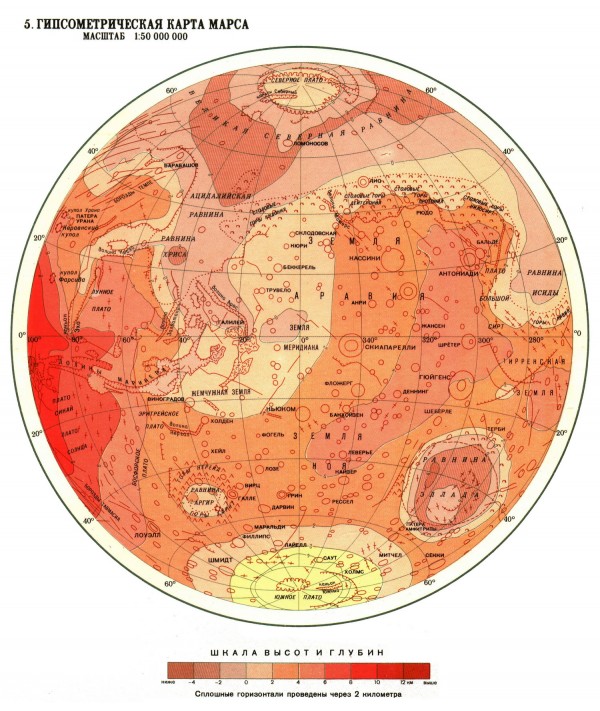 Геологическая карта марса