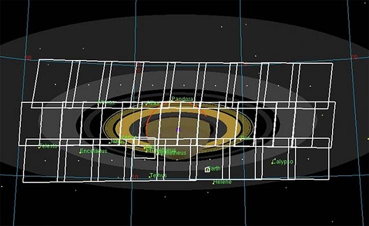 Последовательность снимков Сатурна, компьютерная модель