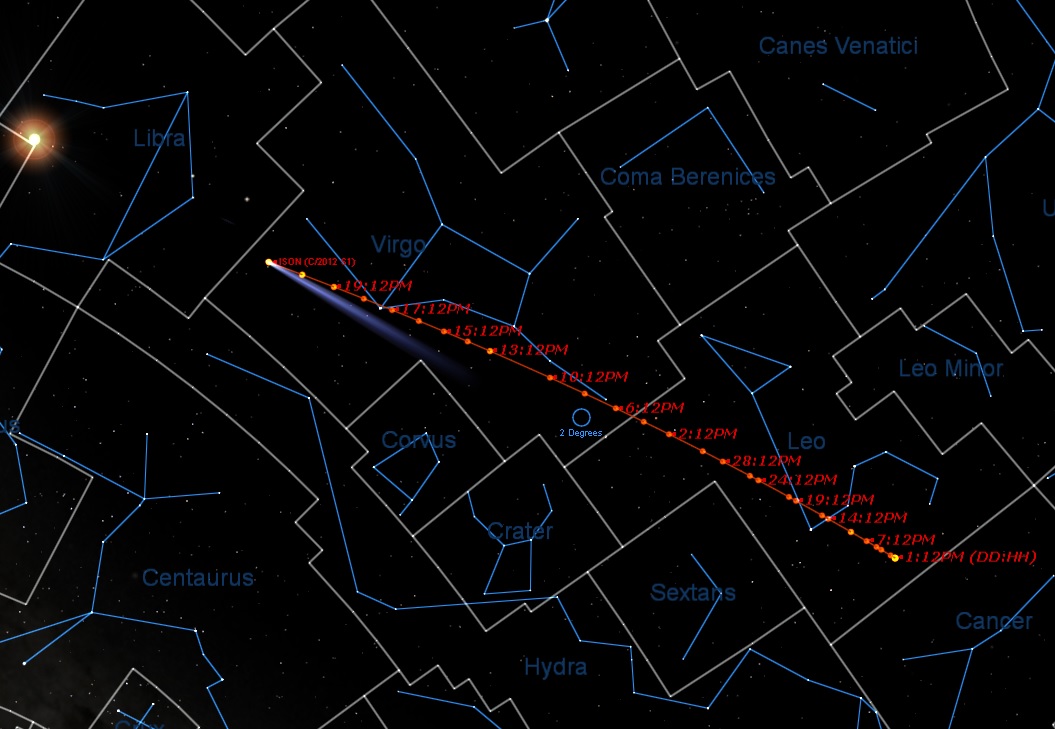 Путь кометы ISON с 1 октября по 21 ноября