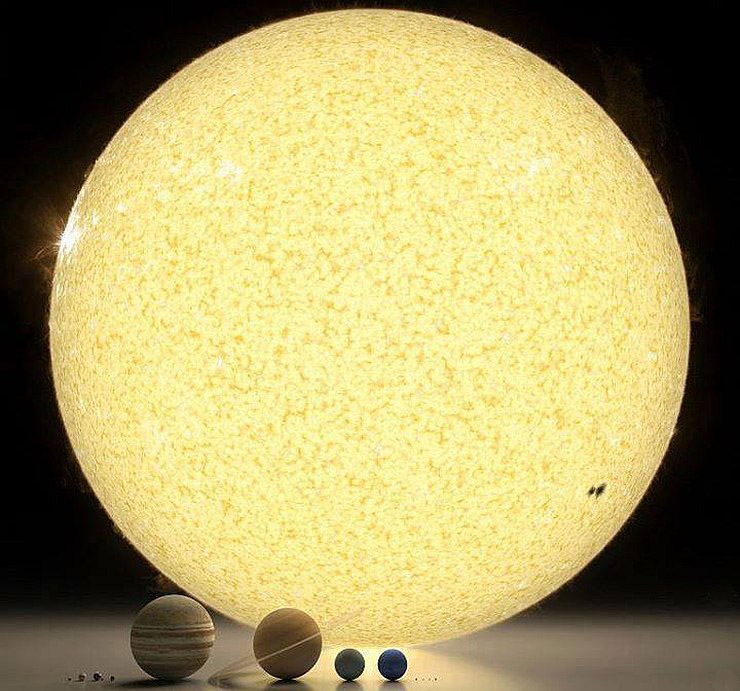 Сравнительные размеры Солнца и планет