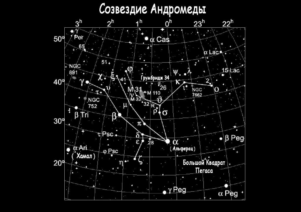 Созвездия персея и андромеды в картинках для детей