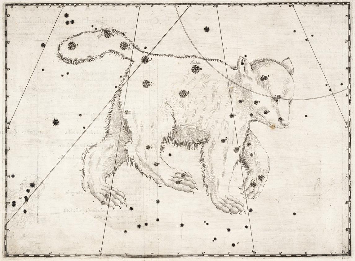 Созвездие Большой Медведицы Иоганн Байер "Уранометрия" 1603 год