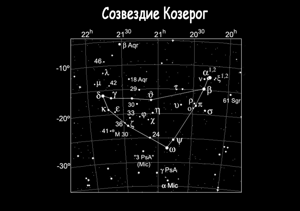 Созвездие из 5 звезд фото и названия