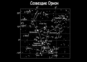 Созвездие ориона схема с названиями звезд