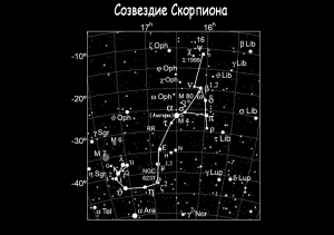 Скорпион созвездие схема