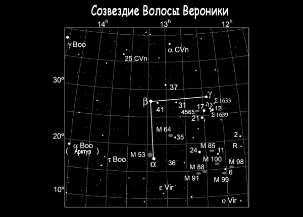 Созвездие волосы вероники фото на небе