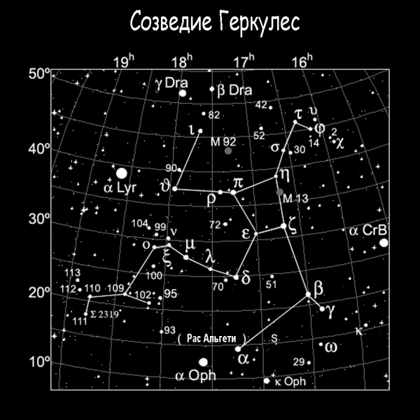 Геркулес созвездие схема