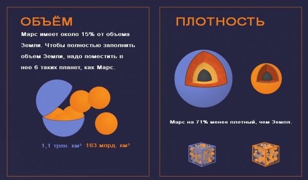 Марс картинка для детей на прозрачном фоне