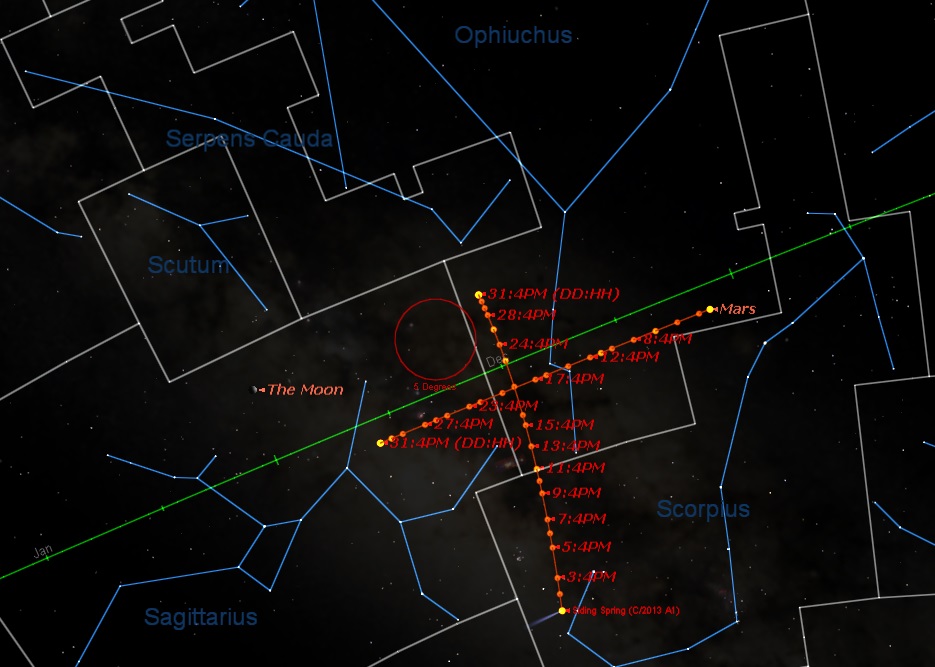 Путь кометы C/2013 A1 Siding Springs