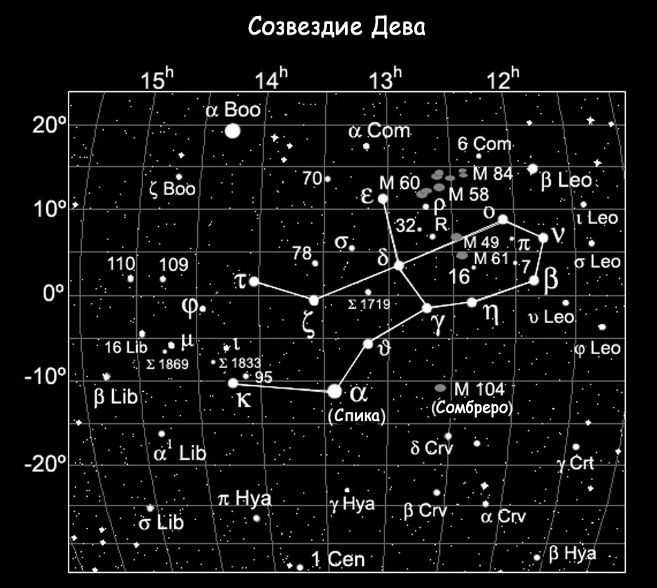 Расположение M104 в созвездии Дева