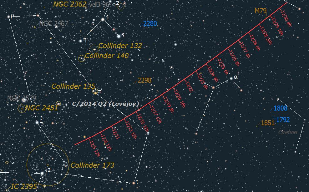 Расположение кометы C/2014 Q2 (Lovejoy) в декабре 2014 года