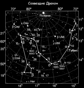 Созвездие дракон схема