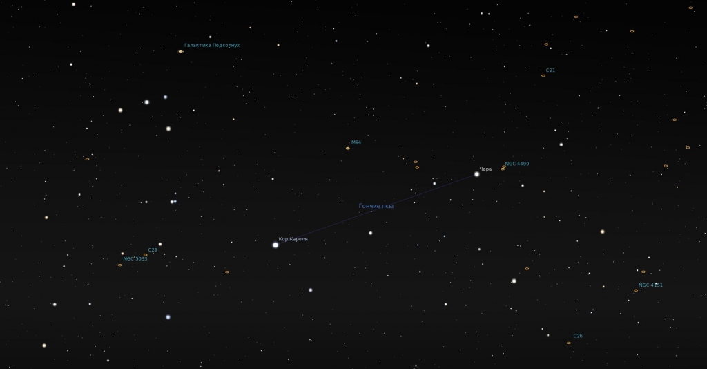 Созвездие Гончие Псы - вид в программу планетарий