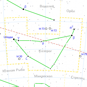 Созвездие орск kia