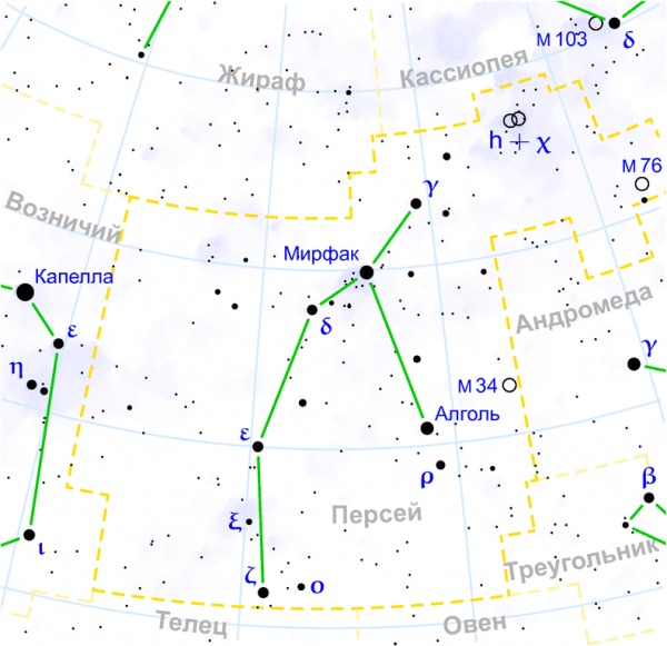 Созвездие персея и андромеды рисунок