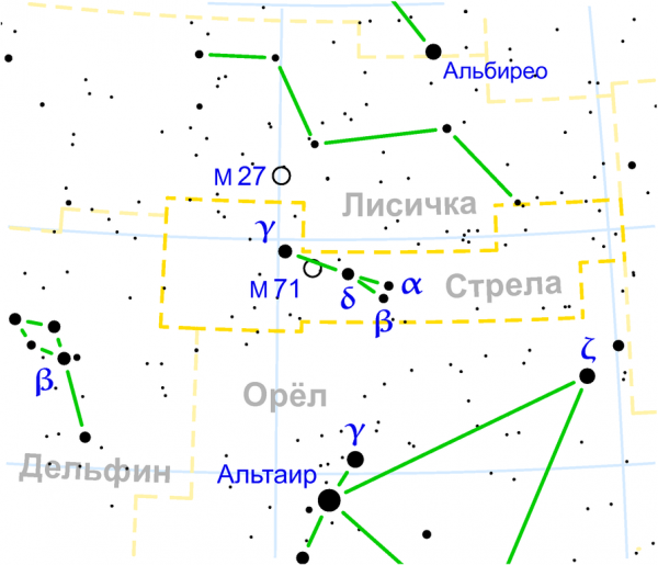 Созвездие лисичка картинки