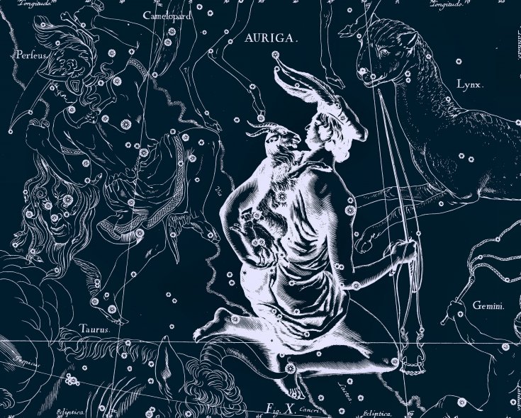 Созвездие Возничий, рисунок Яна Гевелия из его атласа созвездий