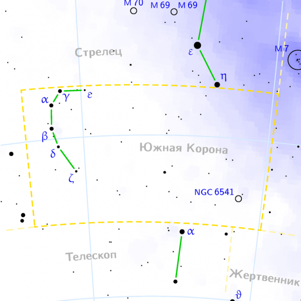 Созвездие орск kia