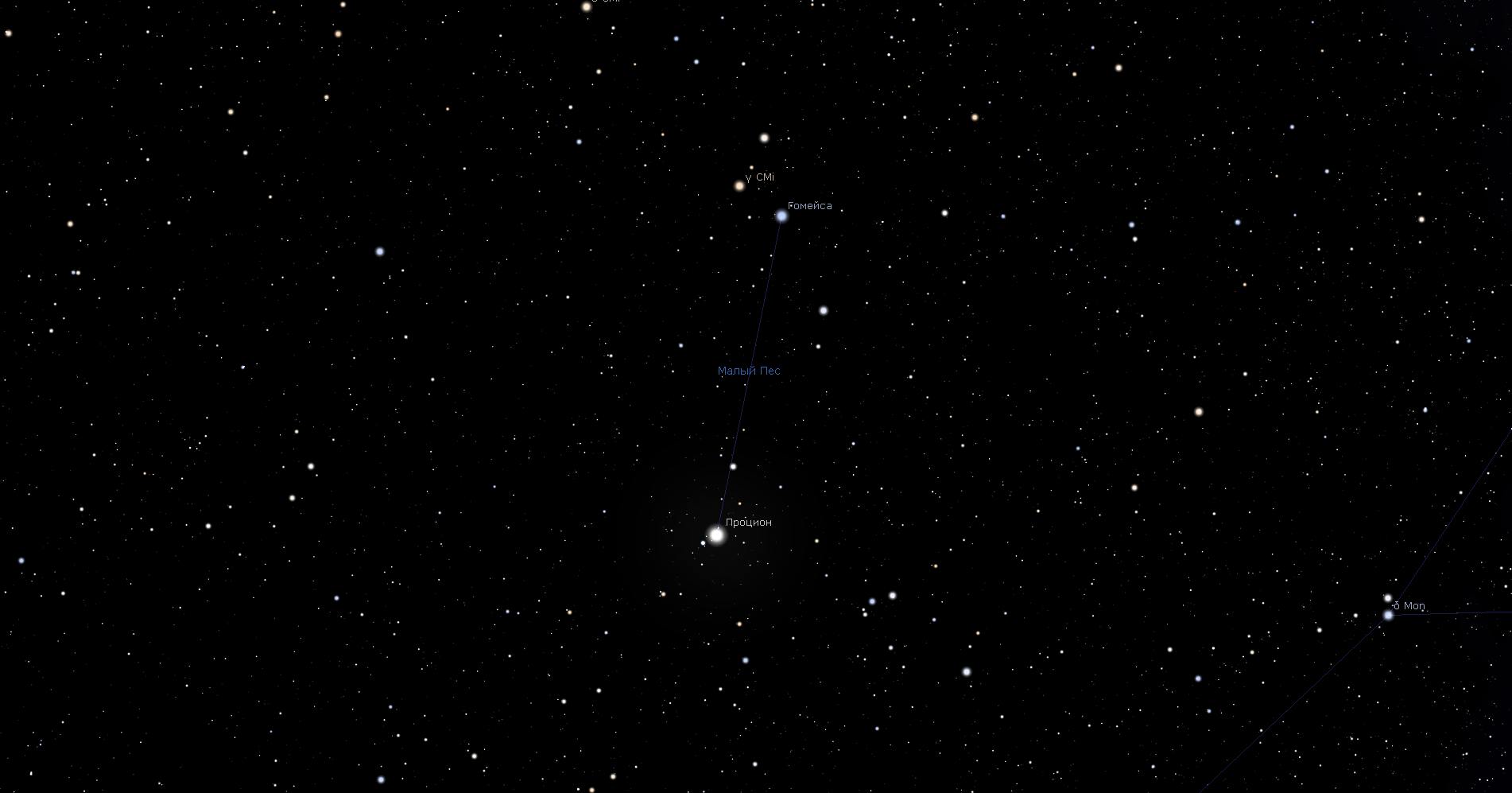 Созвездие Малый Пёс, вид в программу планетарий Stellarium