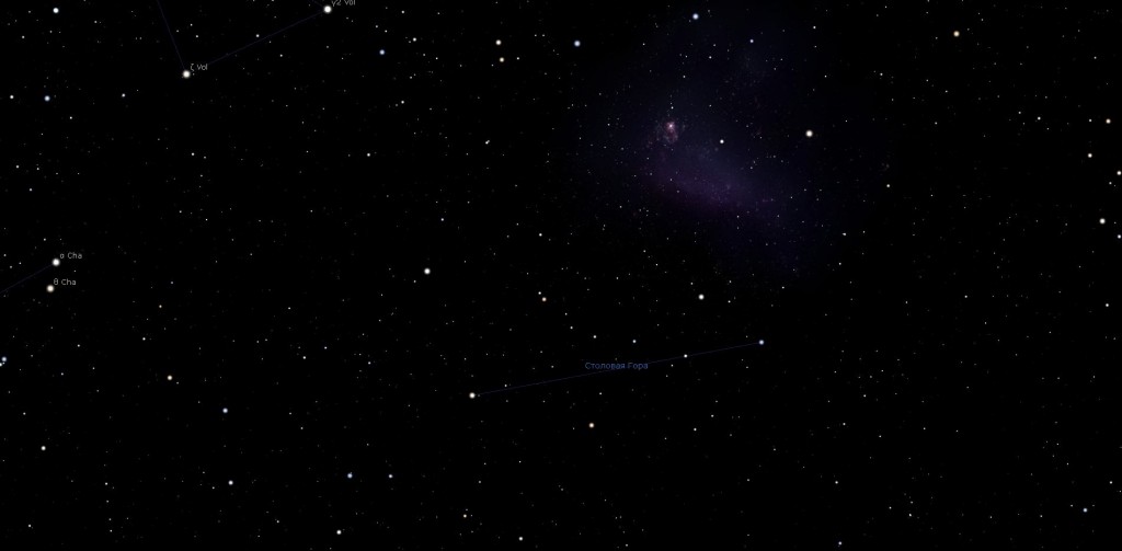 Созвездие Столовая Гора, вид в программу планетарий Stellarium