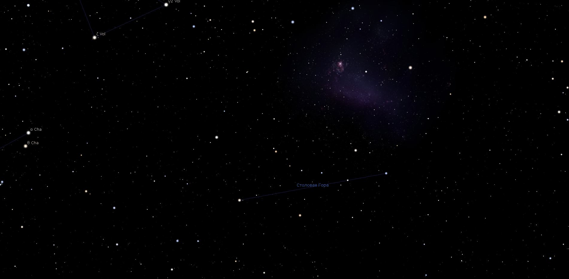 Созвездие Столовая Гора, вид в программу планетарий Stellarium