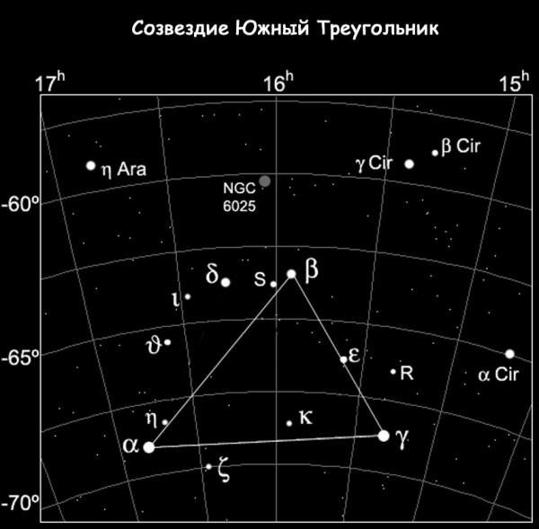 Созвездие треугольник фото