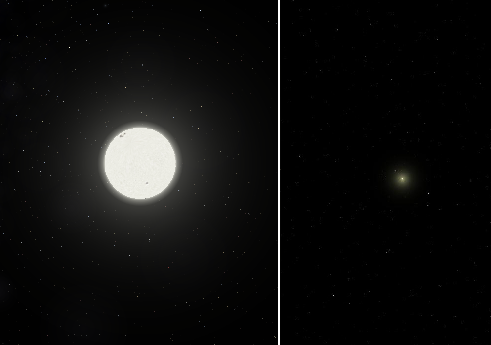 Канопус (слева) и Солнце (справа) с расстояния 6 а.е.