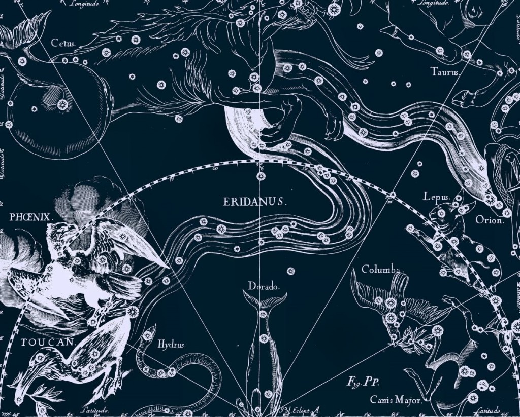 Расположение созвездия Печь, рисунок Яна Гевелия