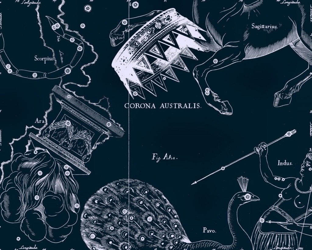 Расположение созвездия Телескоп на рисунке Яна Гевелия