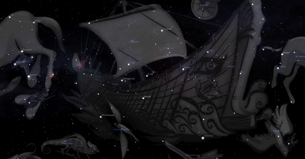 Созвездие Киль, вид в программу Stellarium