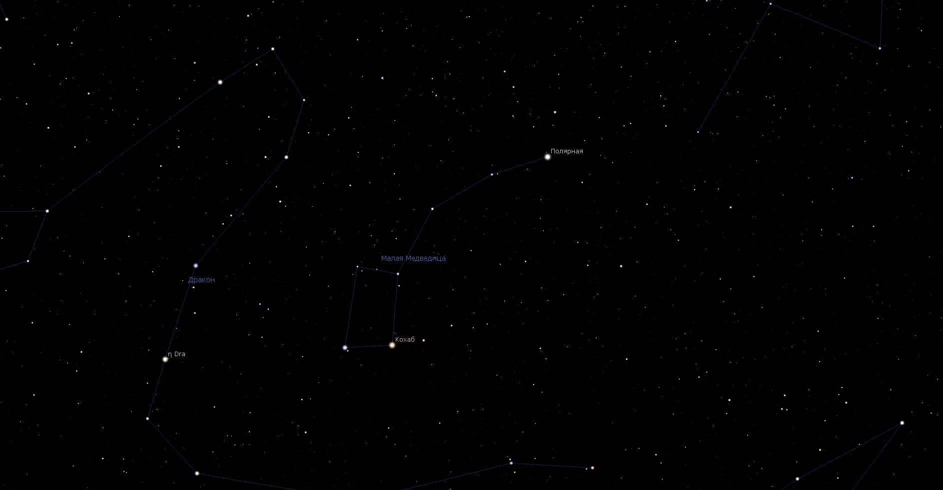 Созвездие Малая Медведица, вид в программу планетарий Stellarium