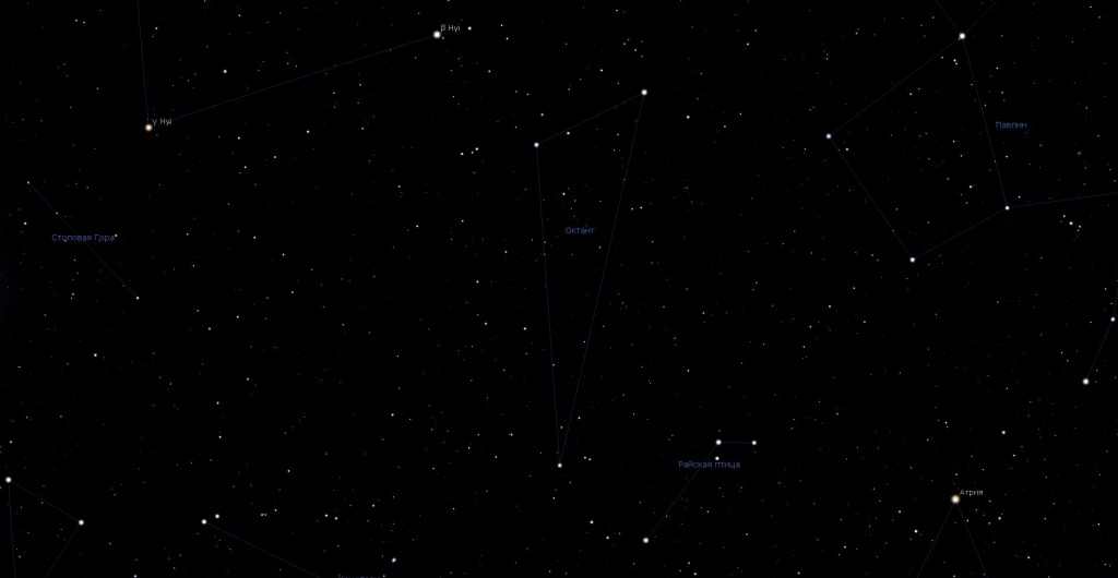 Созвездие Октант, вид в программу планетарий Stellarium
