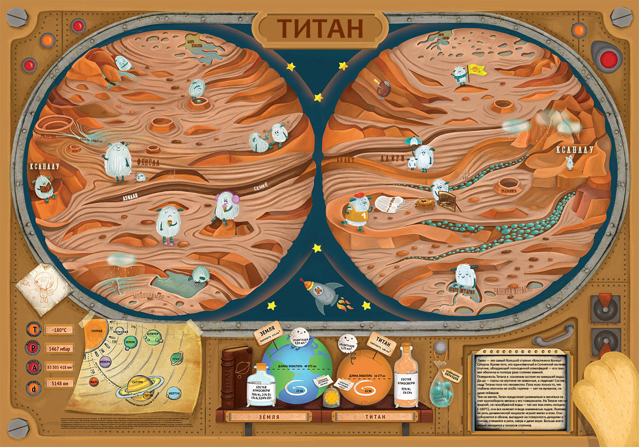 Карта Титана для детей.