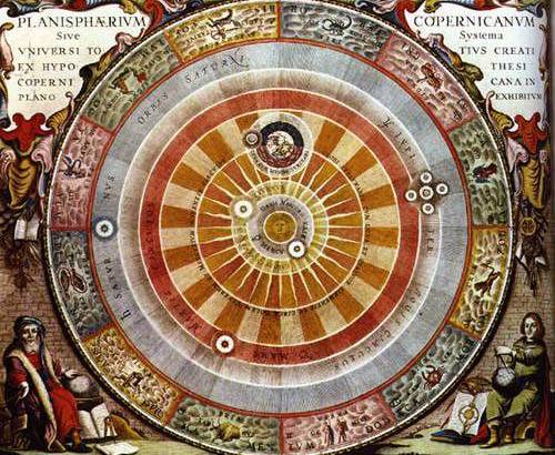 Биография Николая Коперника: от ранних лет до открытия гелиоцентрической системы