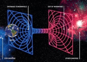 Черные дыры — путь к другим Вселенным в теории струн