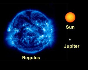 Регул в сравнении с Солнцем и Юпитером