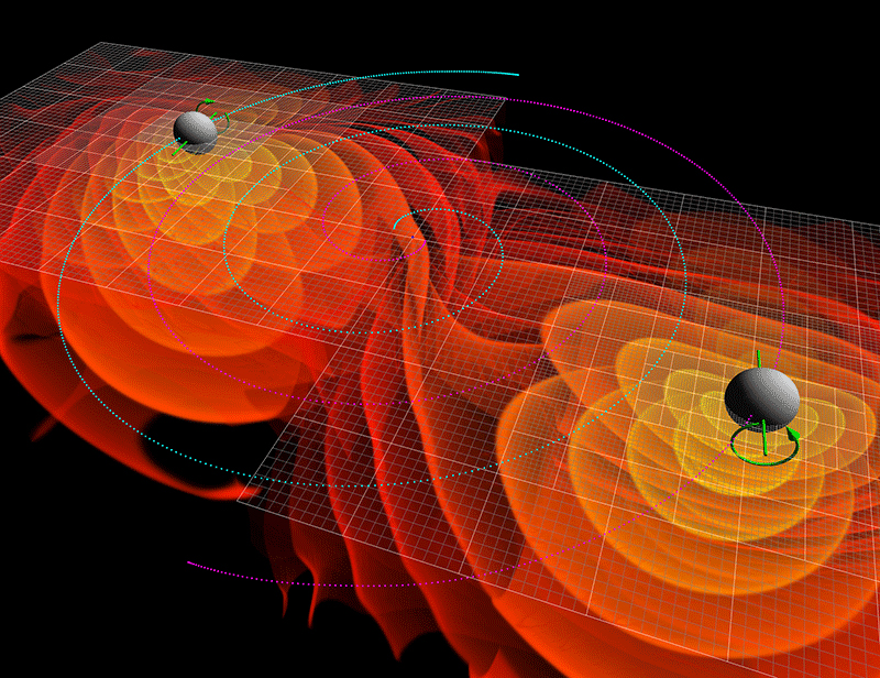 Гравитационные волны черных дыр