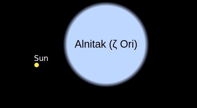 Сравнение размеров Солнца и Альнитак Aa