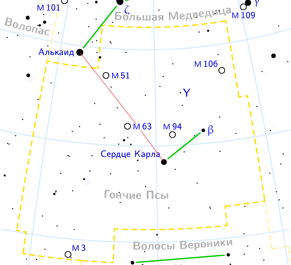 Объект Мессье 63 в созвездии Гончие Псы