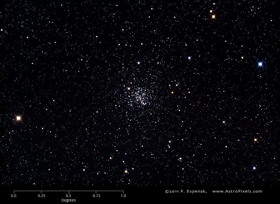 Размеры объекта Мессье 67 в масштабах градуса